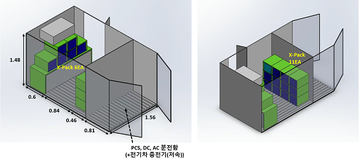 ESV 차량 적재함 내 배터리 팩 및 랙 최종 배치 레이아웃