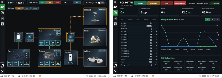 EMS UI/UX Home 화면 및 PCS 화면