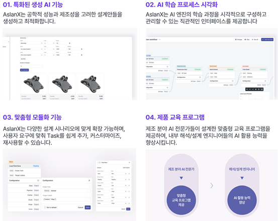 해외 경쟁 솔루션 대비 AslanX의 차별성