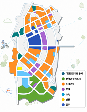 내포신도시 조성 현황